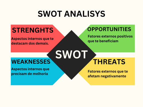 analise-swot-1